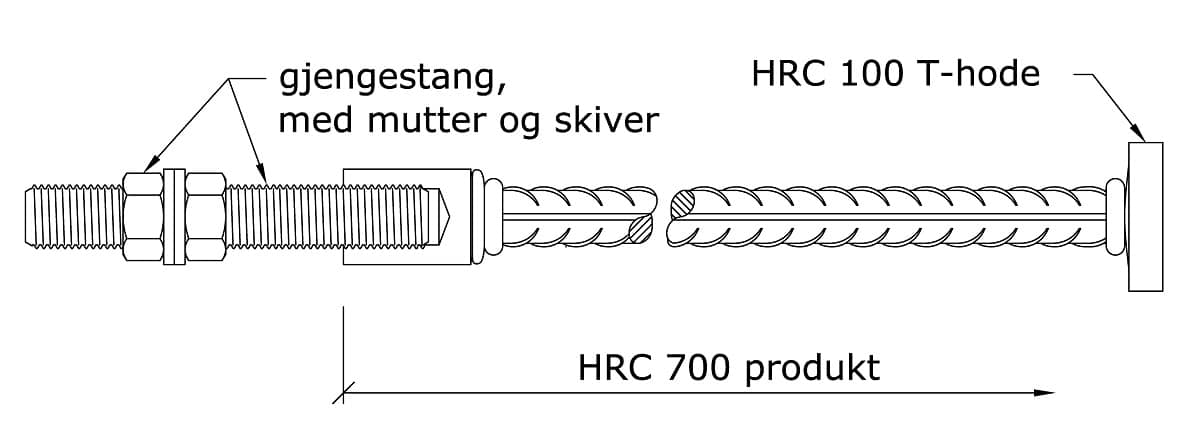 prinsippskisse av HRC720 hylse med T-hode